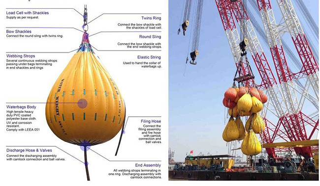 Offshore Structures Crane Test Water Bags , Top Notch PVC Proof Load Test Water Bags