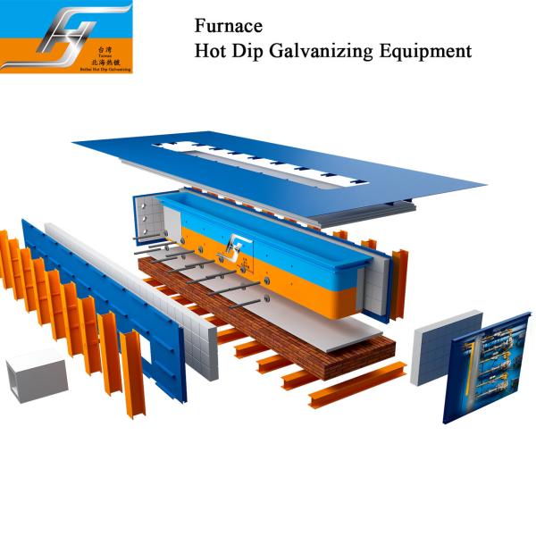 High Velocity Furnace Hot Dip Galvanizing Production Line Equipment Manufacte