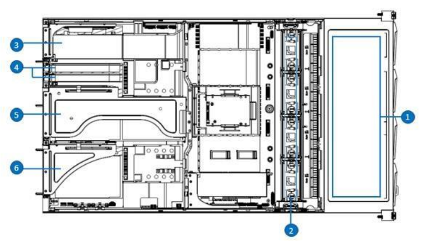 ODM Rackmount Inspur GPU Server NF8480M5 For Databases
