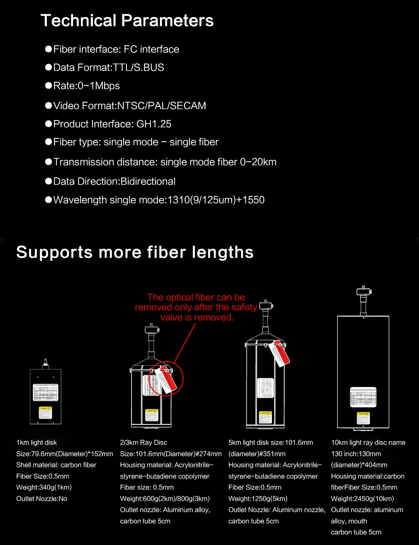 Anti Interference Fiber Optic PFV Drone Kit 1km/2km/3km/5km/10/15/20km