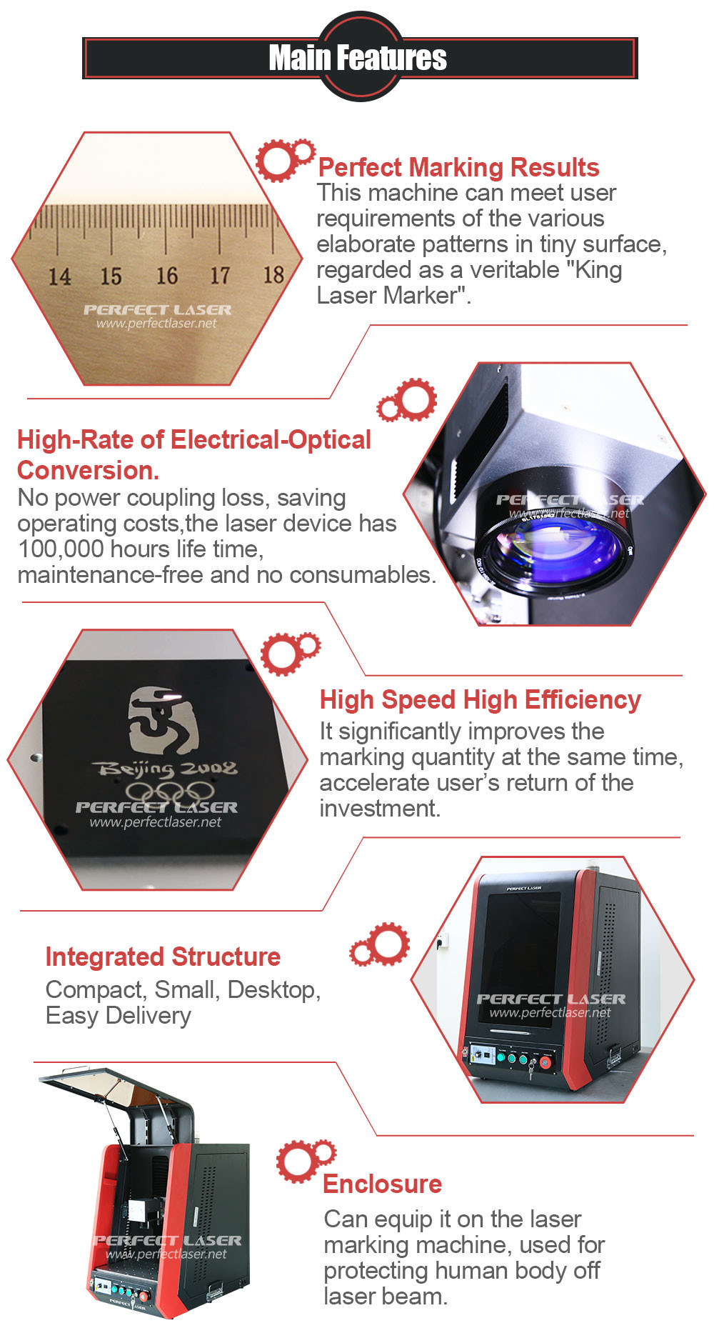 Graphic Text Bar Code Laser Imprinting Machine 20W - 100W Air Cooled Fully Enclosed