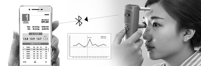 High Accuracy Eye Clinic Equipment , Portable Rebound Eye Care Tonometer No Anesthesia