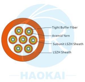 Quality GJBFJV Fiber Optic Indoor Cable 12core OM2 Multimode Fiber Optical Cable wholesale