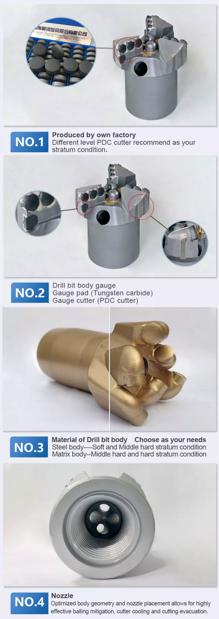 Water Well Drilling Diamond Core Bits Matrix Body For Oil Field 14 3/4 Inch