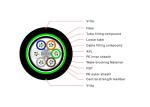 2-288core Anti Rodent Steel Armored Outdoor Fiber Optic Cable GYTY53