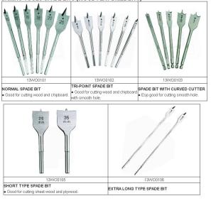 Quality WOOD FLAT DRILL BITS (SPADE BITS) wholesale