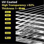 Transparent Roofing Material Poly Carbonate Sheet Price