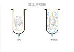 Pneumatic Air Bag Shoe Sole Pressing Attaching Machine