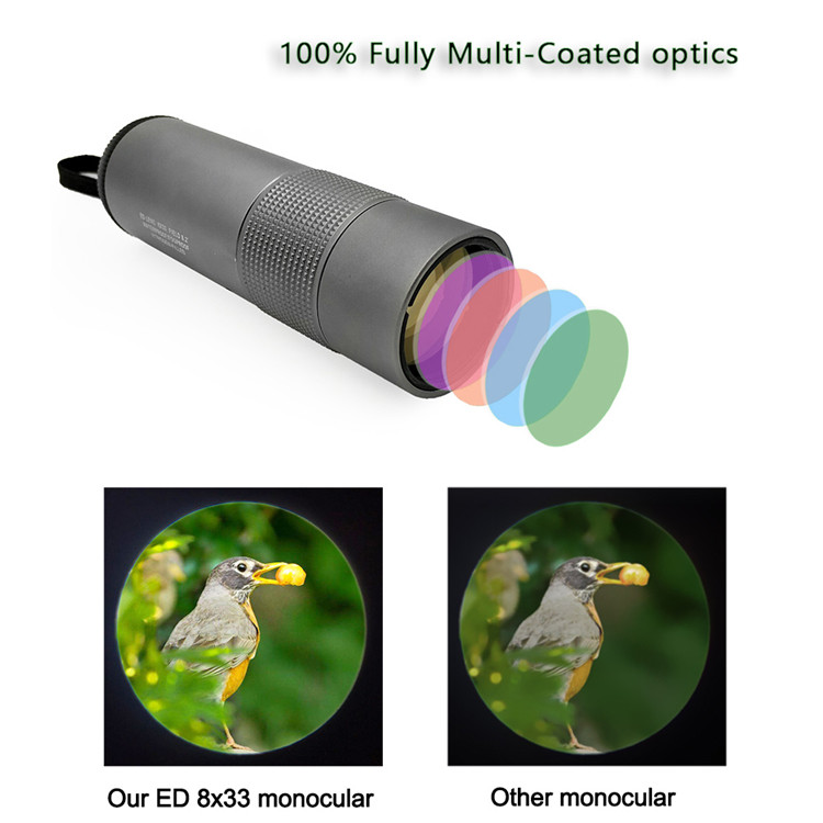 8x33 ED Lens Monocular Telescope For Mobile Phone