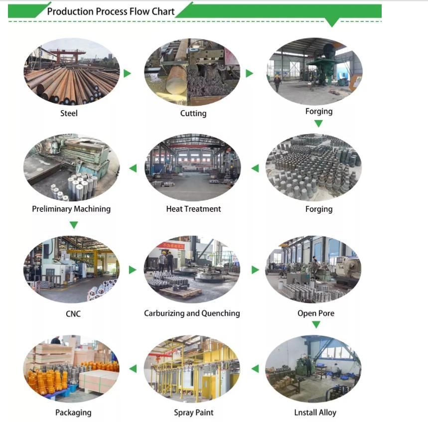DTH Low/High Air/Pressure 3&quot;4&quot;5&quot;6&quot;8&quot; DHD/Ql/Cop/Misson/SD DTH Hammer and DTH Bits for Mining/Waterwell Drilling