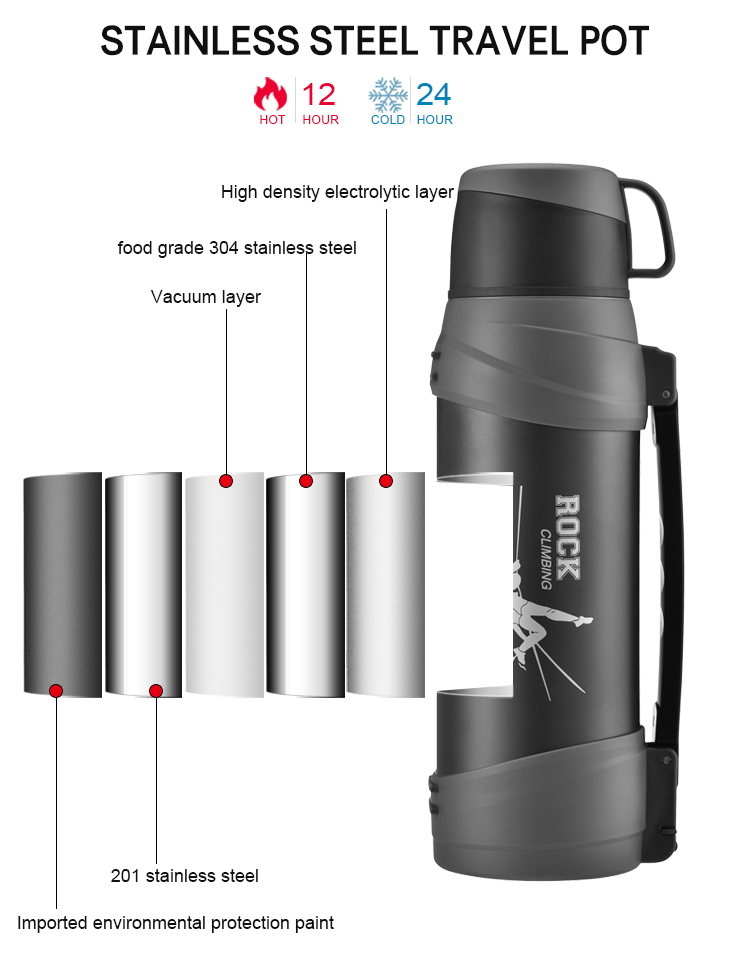 Double-Wall Vacuum Insulation Water Kettles Keeps Cold 72 And Hot 48 H