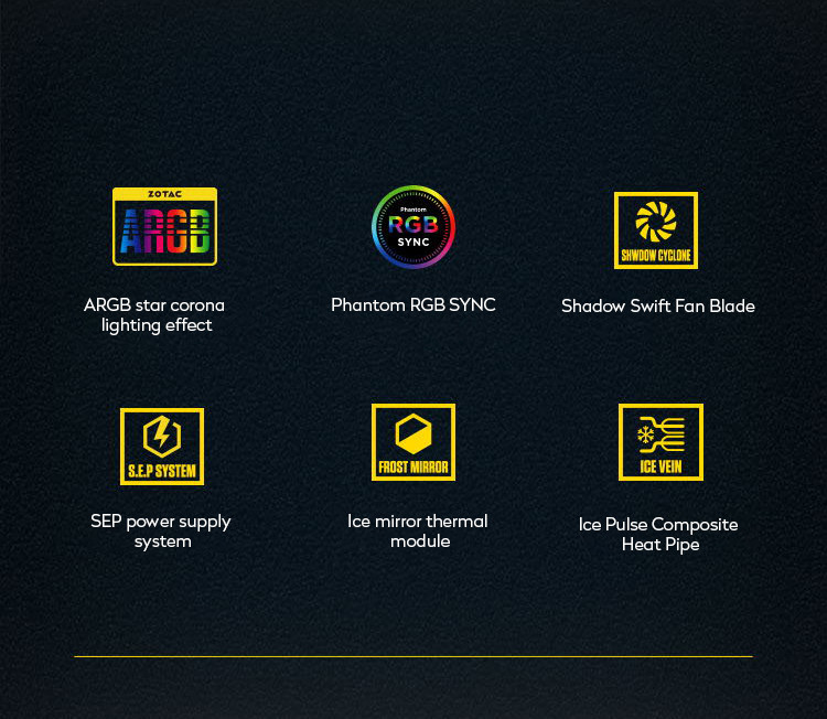 Gaming Computer Discrete Graphics Card GeForce RTX 3090 24G6X PGF OC