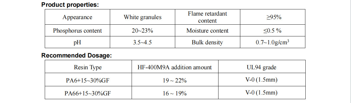 HF-400B Halogen-Free Nylon Flame Retardant