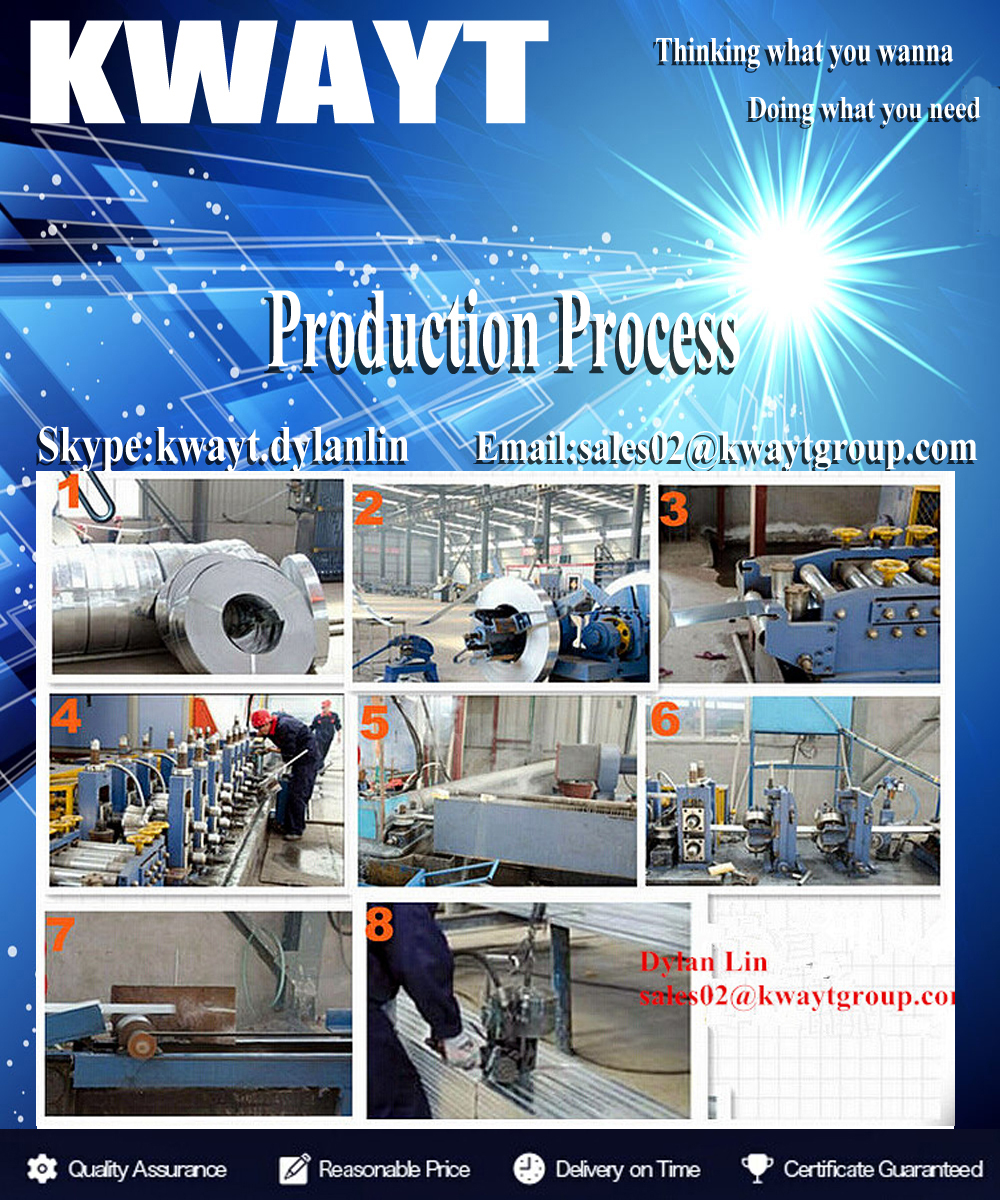 Galvanized Square pipe/tubing