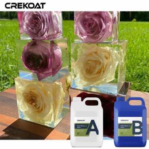 Quality Remarkable Transparency Deep Pour Epoxy Resin To Modern Creations wholesale