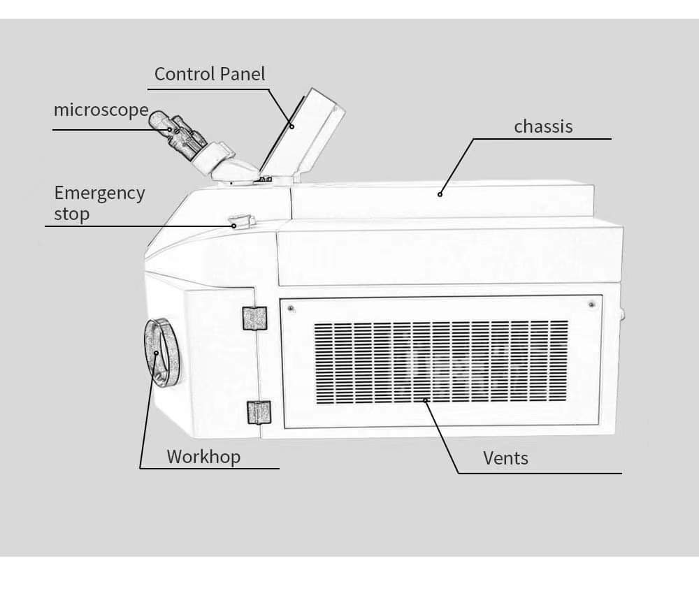 Water Cooled 200w 300w Nd YAG Spot 140j High Energy Gold Silver Copper Optical Glass Frame Jewelry Laser Welding Machine