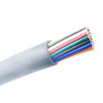 MCC 4 X 10 AWG / FRPE / AMW21089 / GY Solar Inverter Cable UL 21089