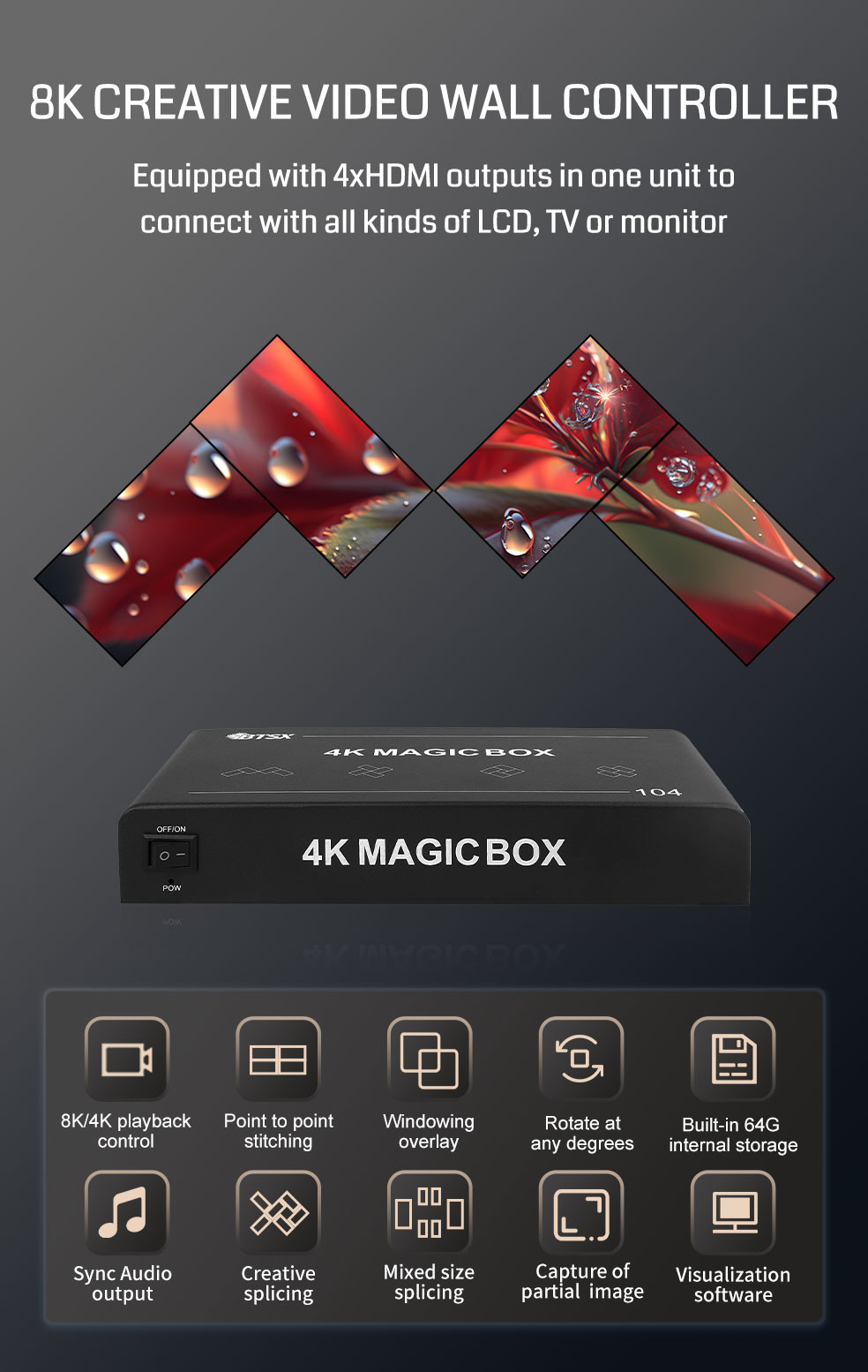 4K60 PIP Multi Display Controller Irregular Splicing LED LCD Video Wall Controller