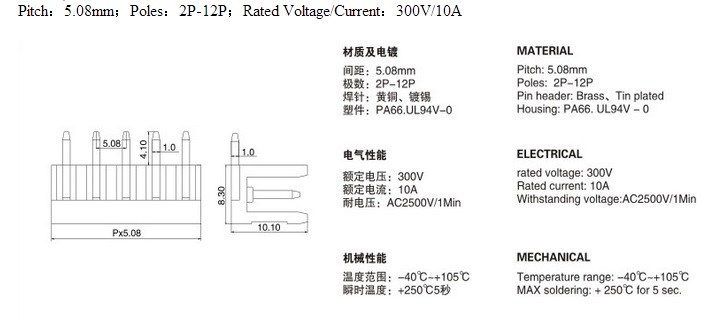 RD HT508V 5.08mm pitch 2p-12p green color male pin type plug in terminal block can do 90 degree and 180 degree