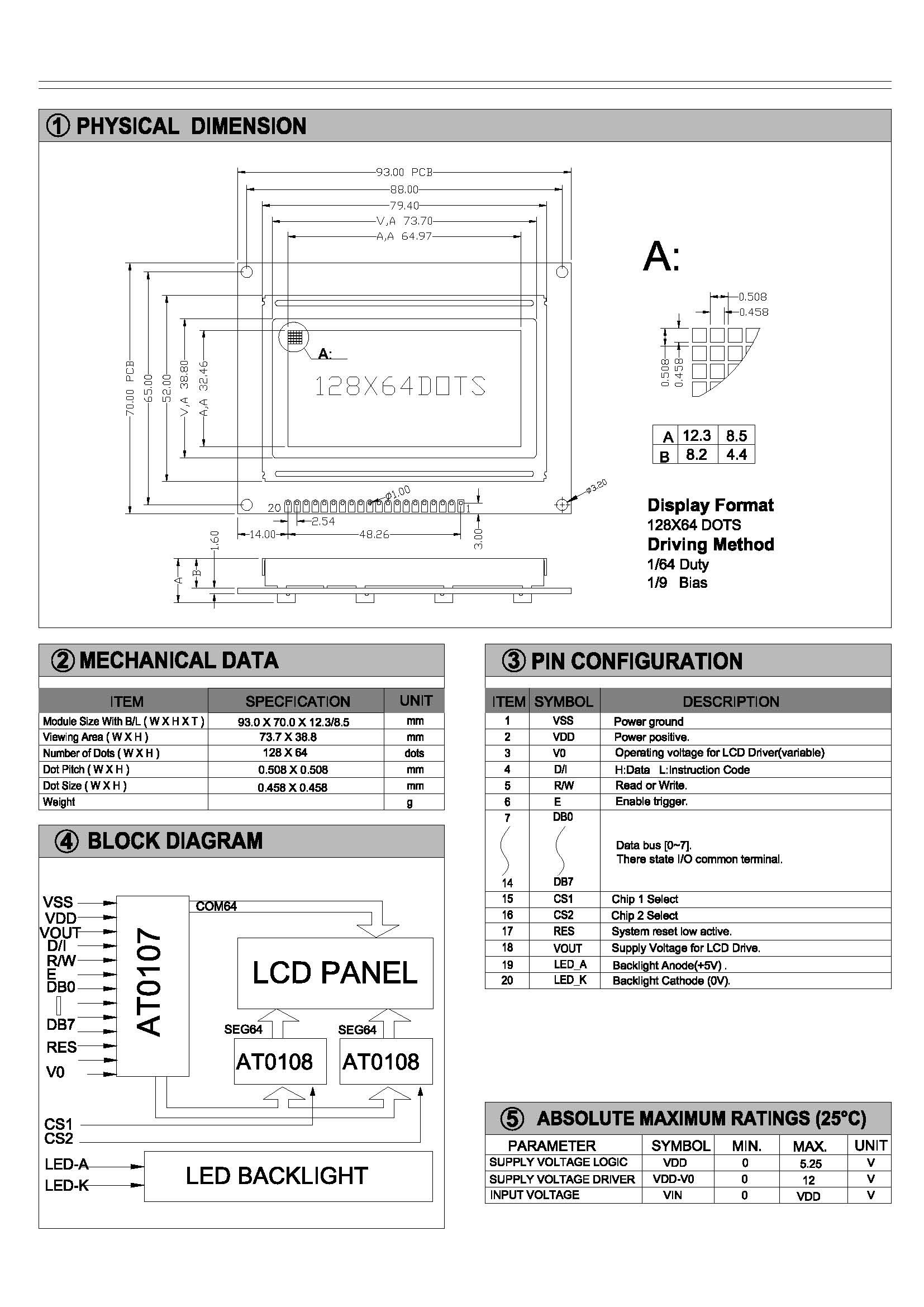 128*64 Graphic LCD Module With Backlight With AT0107/AT0108 Driver 20 Pin Industrial Display