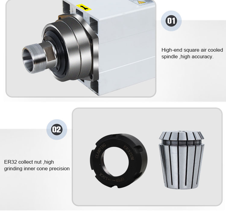 4.5kw ER32 High Frequency Air Cooled Spindle Motor with 18000rpm Operating Speed