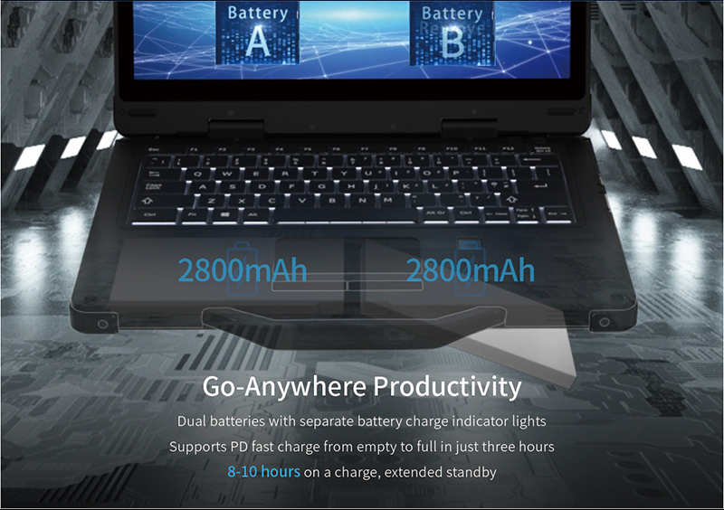 13.3" Rugged Laptop Intel i7/i5 16GB RAM Win10/11 WiFi Bluetooth GPS Backlit Keyboard