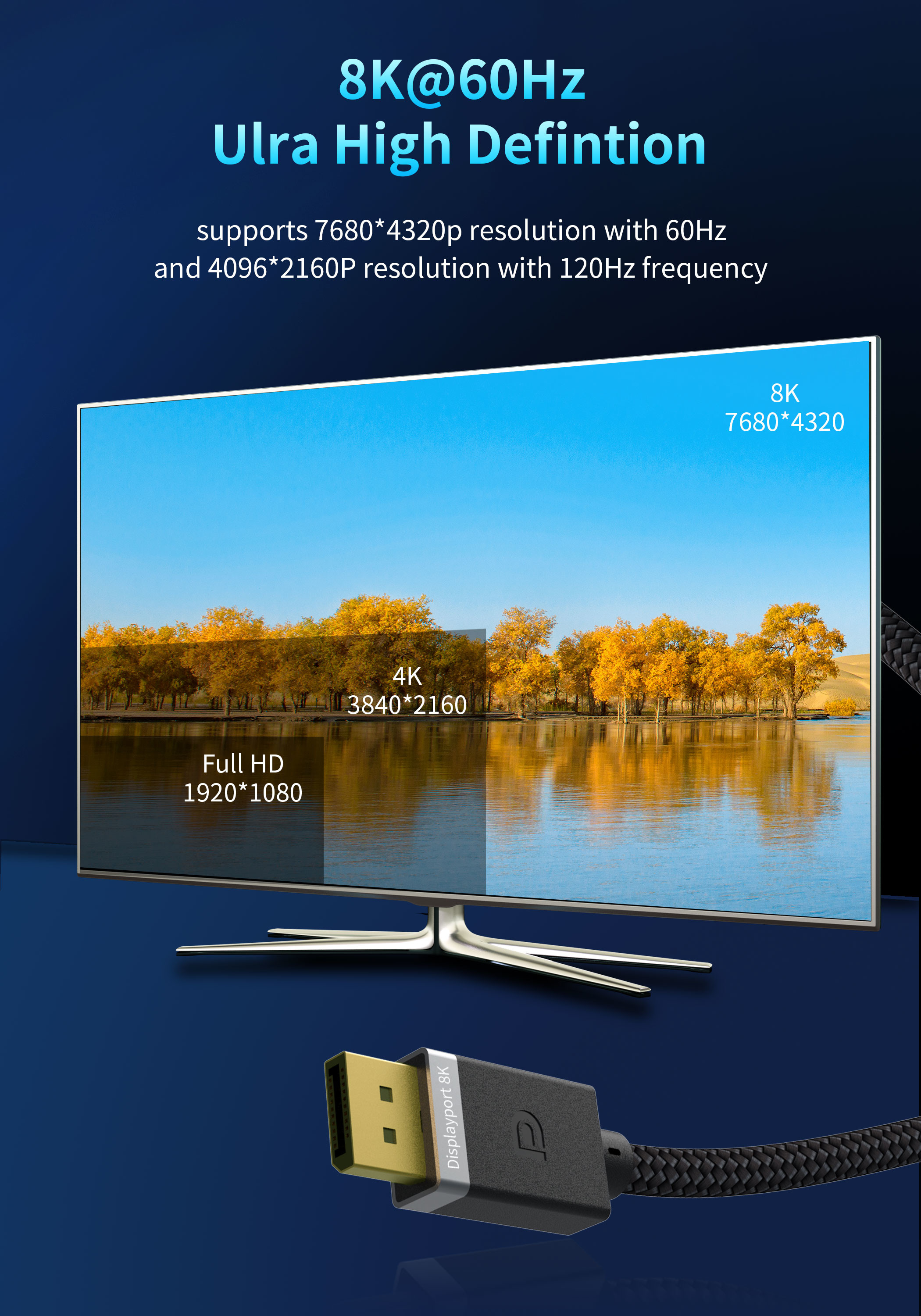 DP To DP 8K Displayport Cable