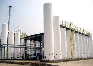 Quality Prefabricated Valve Skid Biogas Purification PSA Methane Plant wholesale