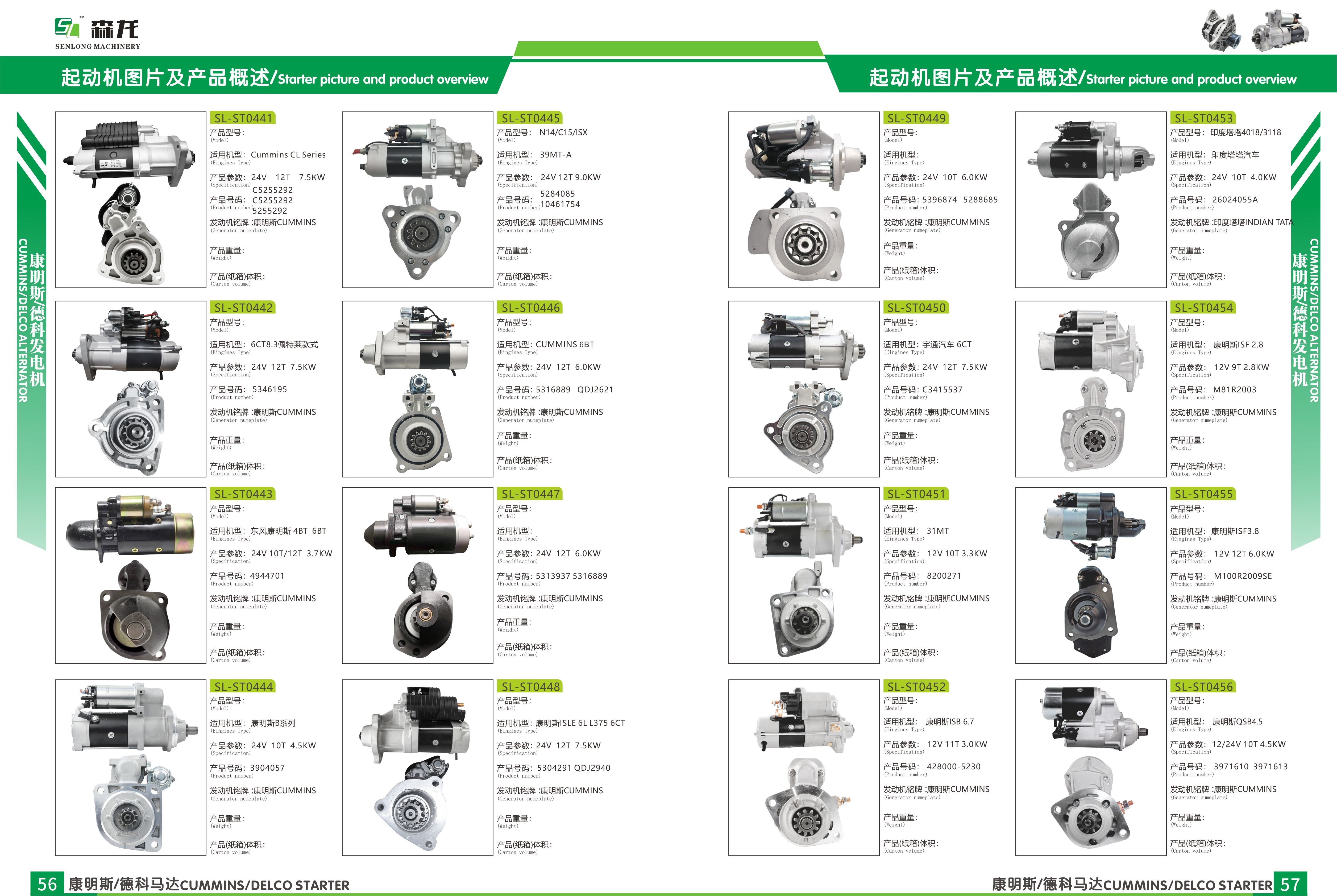 0R4317 3E5381 6T0380 7C5731 8C4773 8C4774 9W3748 9X9995 1280005733 DSN2003 LRS01900 LRS1900 24V 10T 5.5KW Carter Motor