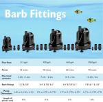 Plastic Submersible Auto Electric Aquarium Water Pump