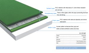 Quality IAAF Certificate PVC Sports Flooring Moisture Proof Badminton Flooring wholesale