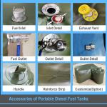 Portable Diesel Fuel Tanks