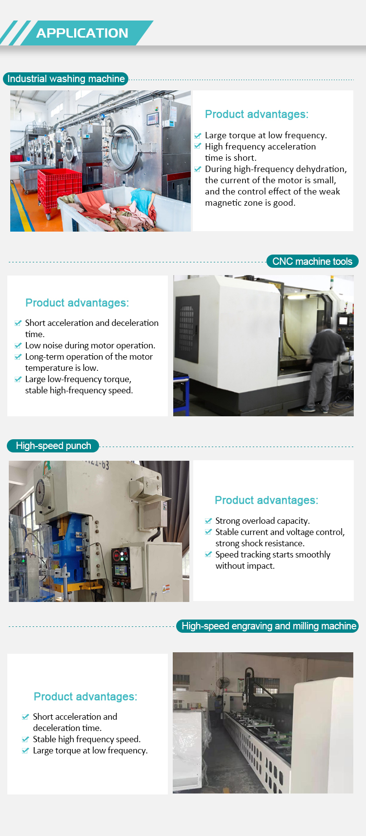 380V 110KW VFD VSD Frequency Inverter With High Torque