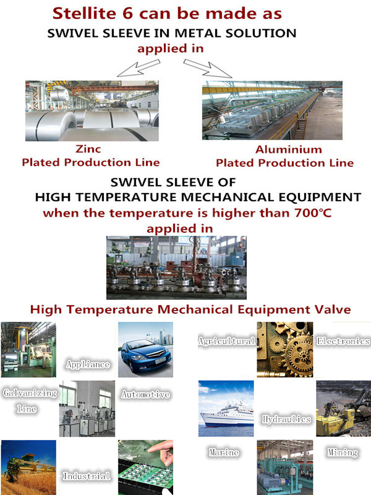 Different Specifition Cobalt Chromium Molybdenum Alloy , Co Cr Mo Alloy Castings