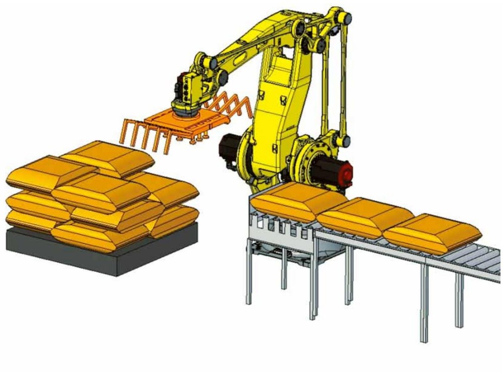 Industrial Fanuc Material Handling Robot , M410 IB 160 Fanuc Palletizing Robot