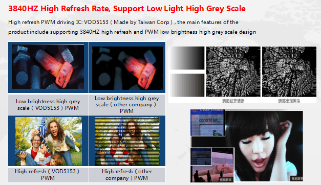 Super Slim 4 In 1 Fine Pixel Pitch Mini Led Wall Pitch Display P1.2 P1.5 P1.8 P2.5