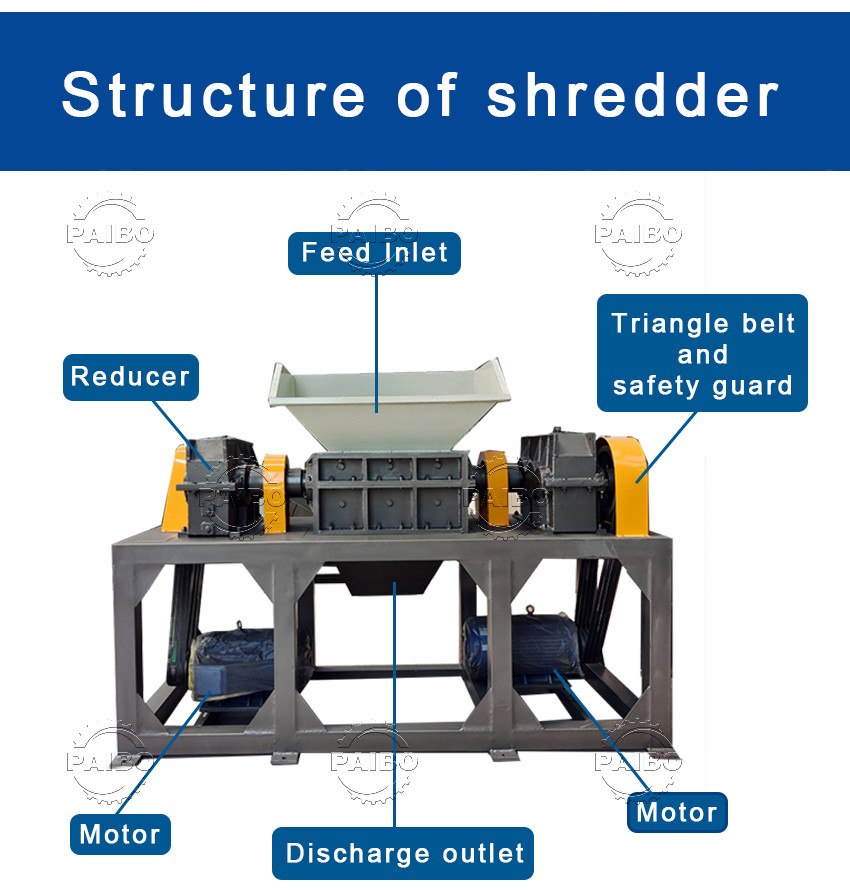 Waste Metal Shredding Machine Metal Crusher Double Shaft Shredder For Recycling Brass/Copper/Aluminum Materials