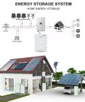 2023 Most Popular High Voltage HV Battery Pack Energy Storage System Battery