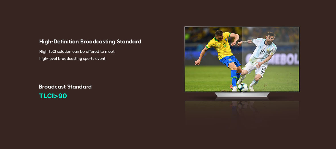 High Power LED Sports Lighting With Rotatable Design IP65 Rating Wireless Control And Stainless Steel Bracket