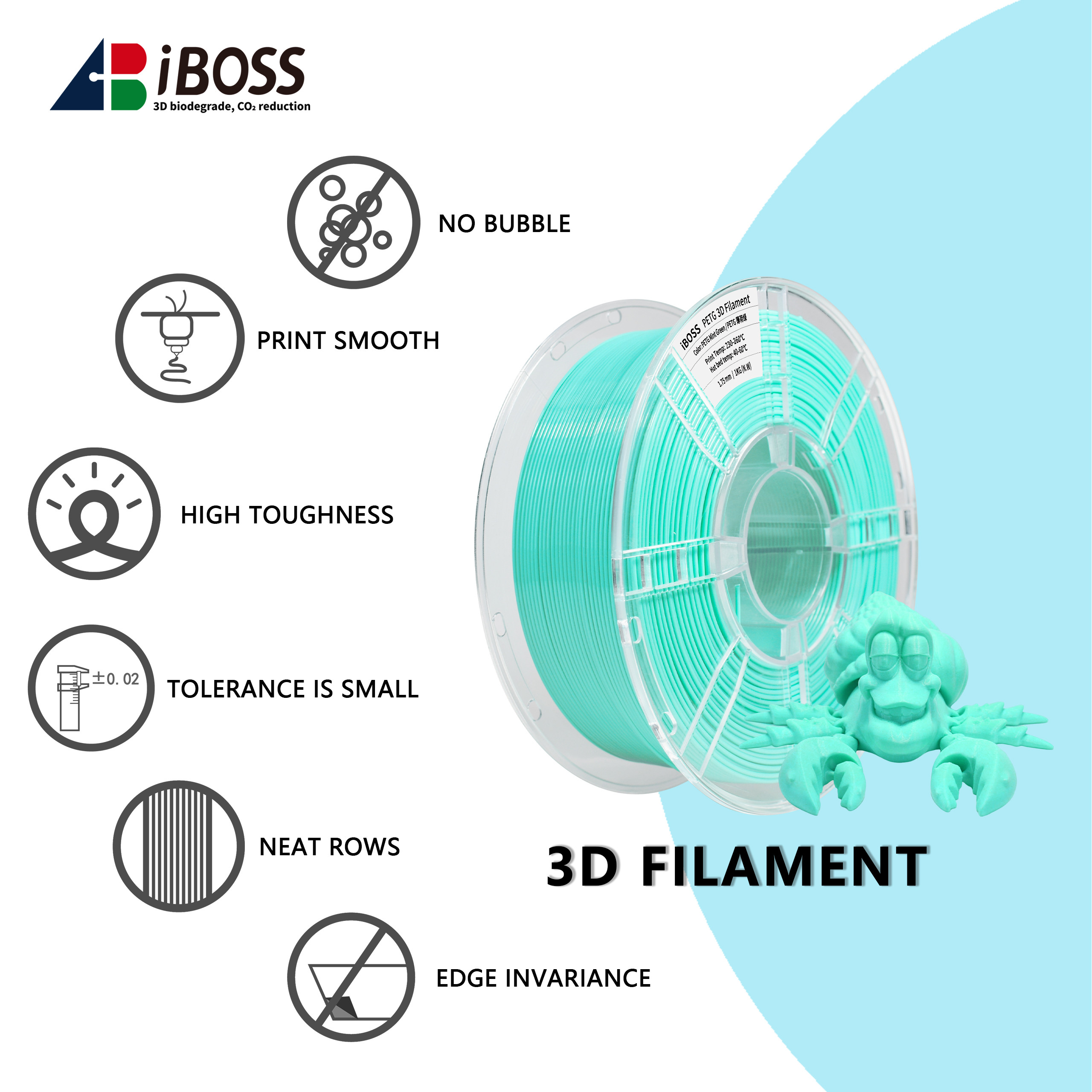 3D Printer Filament 1.75 PETG Mint Green 1kg Toughness Enhanced Customized Request
