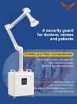 Electricity Extraoral Dental Suction System Class I