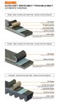 Machinery Repair Shops 5PK1140 Rubber PK Belt 38920-PWA-004 for TOYOTA CORONA