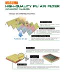 E1927LI Activated Carbon Fresh Air Filter for TOYOTA ALLEX 88568-13010 88568
