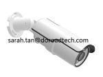 1080P 2.0MP High Definition CCTV Security & Surveillance IP Cameras