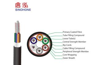 Quality Fiber Optic Duct Cable Air Blown Fiber Optic Cable 12 Strand Fiber Optic Cable wholesale
