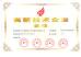 CHANGSHA SUNLIGHT AGRICULTURAL MACHINERY&FACILITIES CO.LTD. Certifications