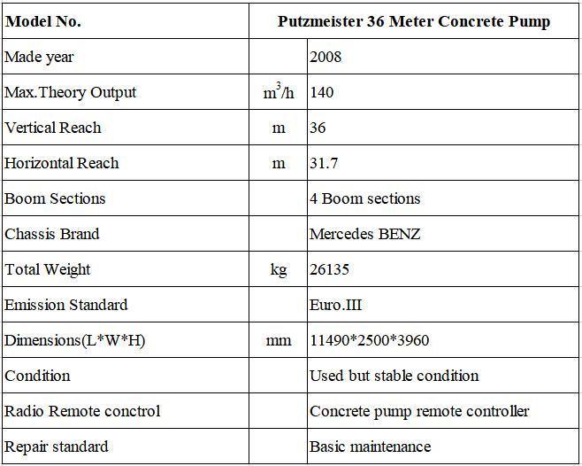 Used Putzmeister Concrete Pump 36 Meter on Mercedes Benz Chassis
