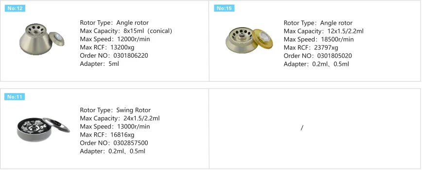 Cence High Speed Centrifuge with Max Speed 18500r/min Angular Rotor Centrifuge Machine