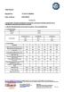 Shandong Jvante Fire Protection Technology Co., Ltd. Certifications