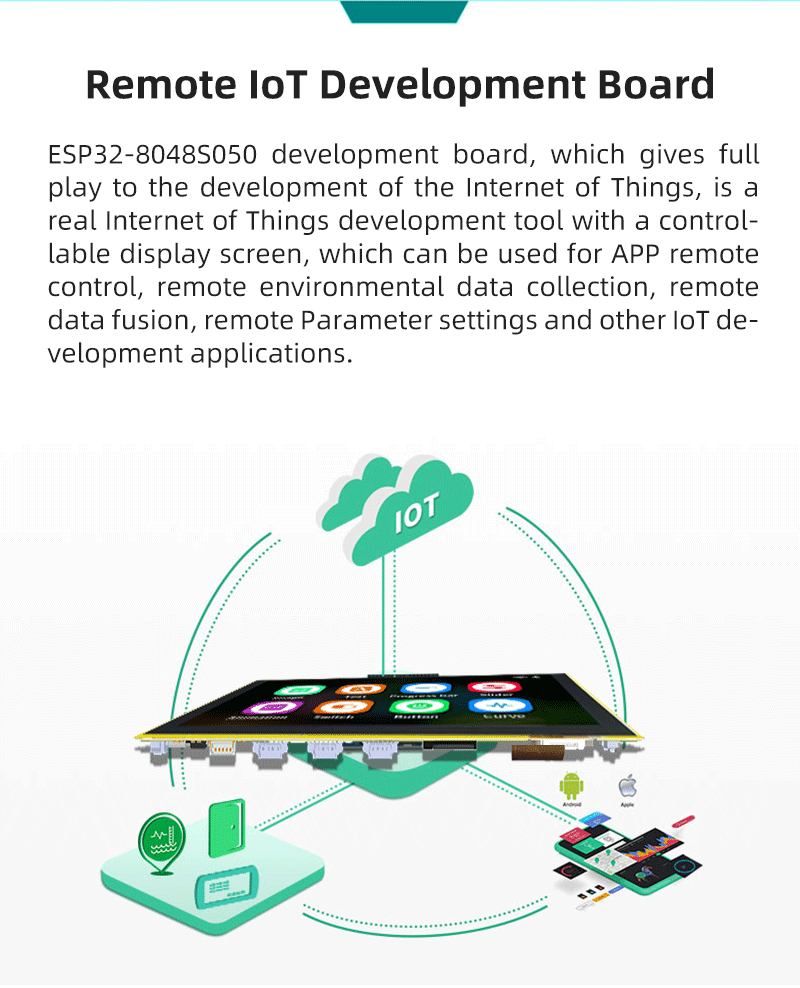 5.0 inch intelligent display screen embedded high-resolution software programming